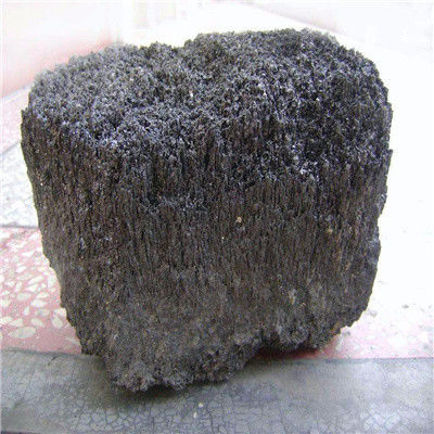 F12 F220 Black Silicon Carbide 400 Grit For Surface Treatment / Abrasion